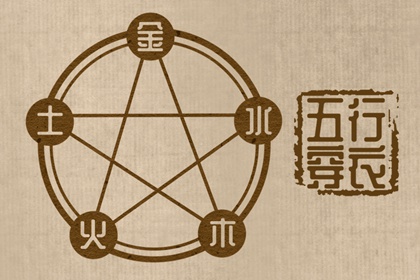 五行命理免费测算|五行生金|测五行属性|何谓阴阳五行简答|屿字五行